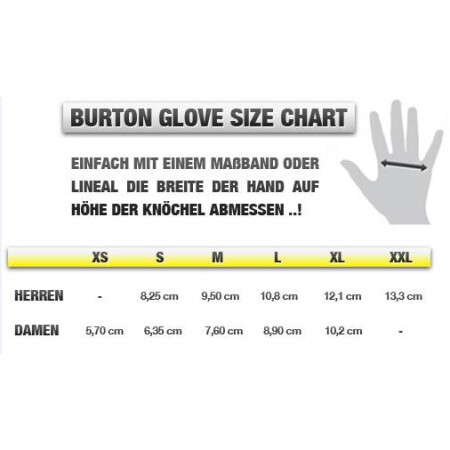 Burton Warmest Glove Mitt