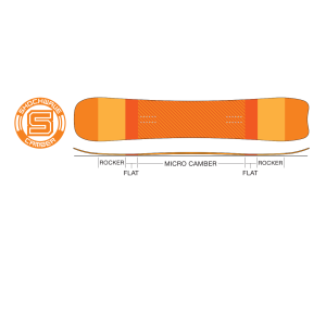 Sims Dealers Choice Snowboard 154