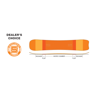 Sims Dealers Choice Snowboard 154