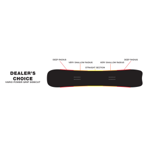 Sims Dealers Choice Snowboard 155 X Wide