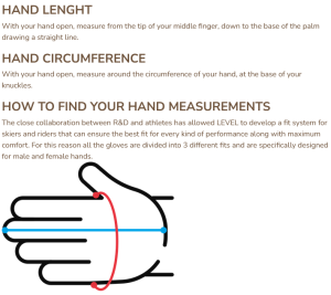 Level Fly Biomex Protection Glove 2026 Black XL