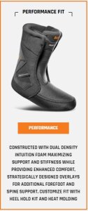 ThirtyTwo TM-2 Double Boa Snowboardboot Black/White/Gum