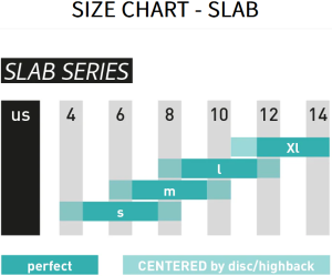 SP Fastec Core Multientry Snowboard Bindung Lime
