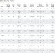 Lib Tech Skate Banana Btx Snowboard 2026