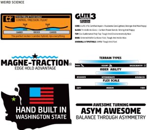 GNU Riders Choice C2 Snowboard 2026