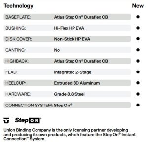 Union Atlas Step On 2026 White