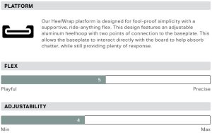 Rome Ace Youth Snowboardbinding Black