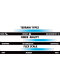 GNU Turbo Gremlin C3 Snowboard 2027
